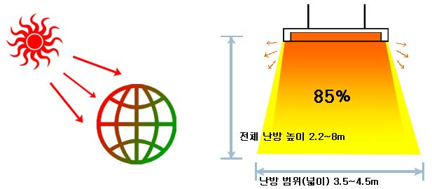 내부이미지